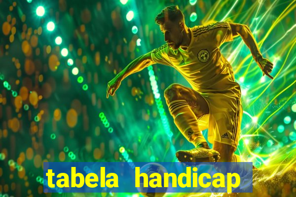 tabela handicap asiatico gols